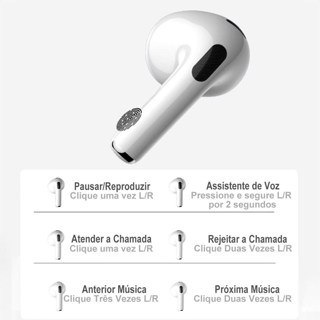 Fone De Ouvido Bluetooth 5.4 Sem Fio Wireless In-ear Com Microfone 30 mah 5 Hora