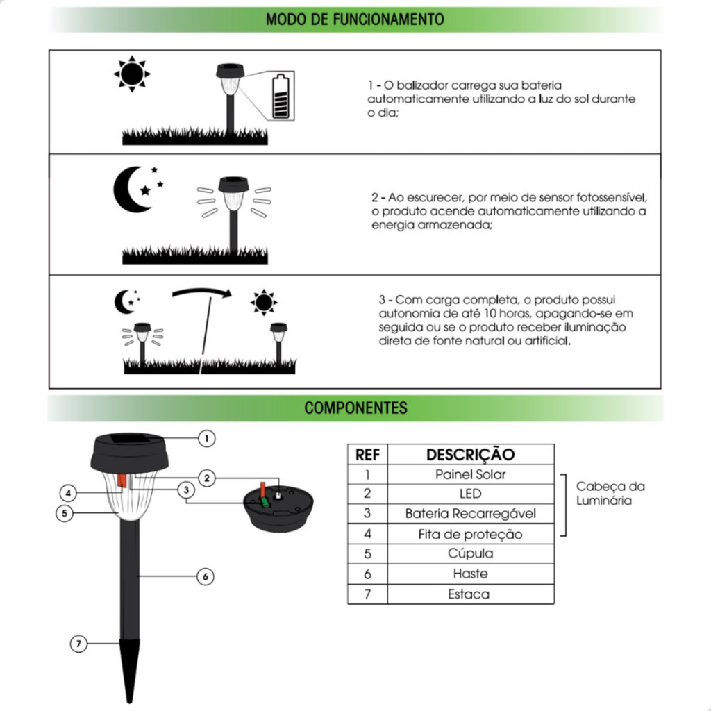 Kit 6 Luminárias Espeto Luz Solar Jardim